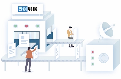 云测数据入选IDC《中国数据智能市场生态图谱V4.0》